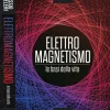 Bundle evolutamente – Il meglio di evolutamente.it - immagine 3