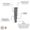 Tasselli UV Fisher Multiuso Antispanatura Alta Tenuta – Diametro ⌀ 6/8/10 – Made In Italy - immagine 2