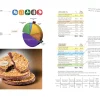 Evoluzione in Rivoluzione – Revolution in Pastry - immagine 2