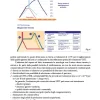 L’Evoluzione dell’Industria Alimentare - immagine 2