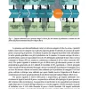 L’Evoluzione dell’Industria Alimentare - immagine 3